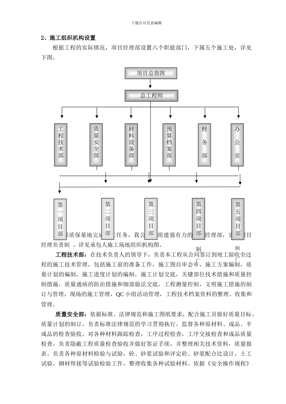 米家小区施工组织_第3页