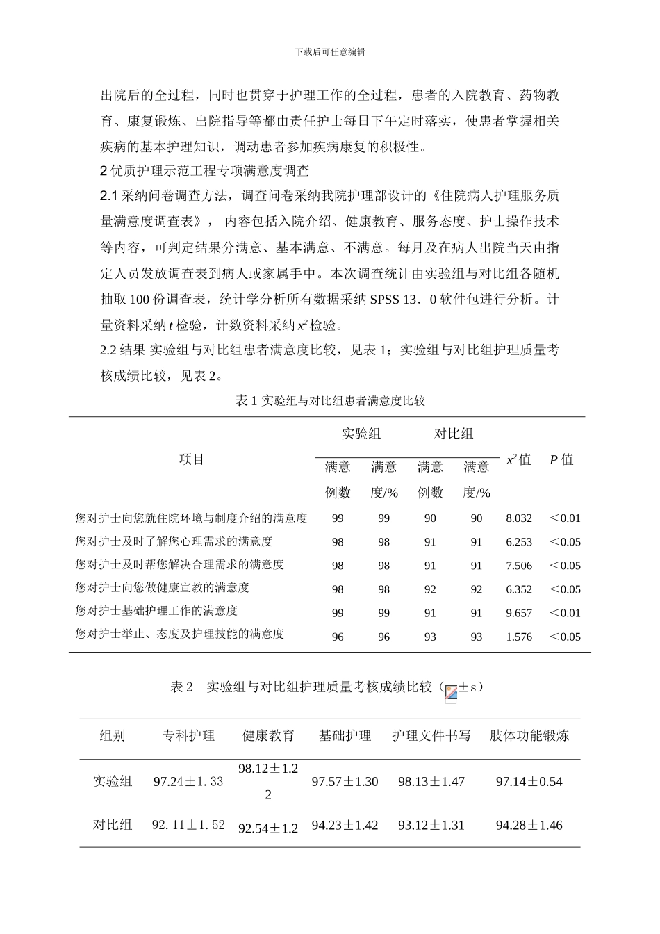 精神科医院开展优质护理服务示范工程的实践探讨_第3页
