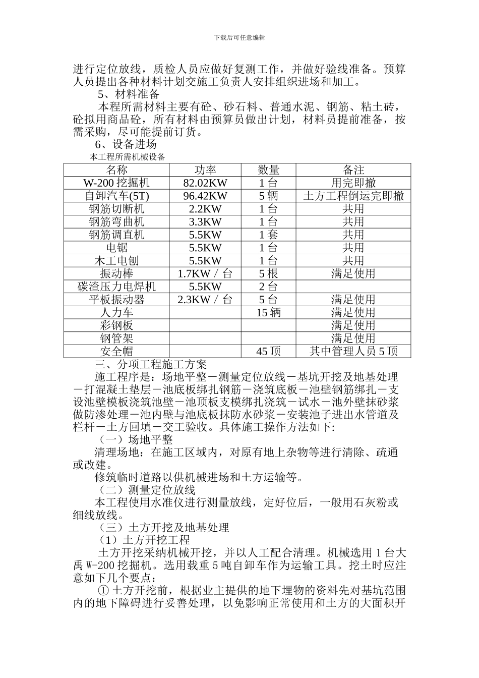 糖厂水池施工方案_第2页