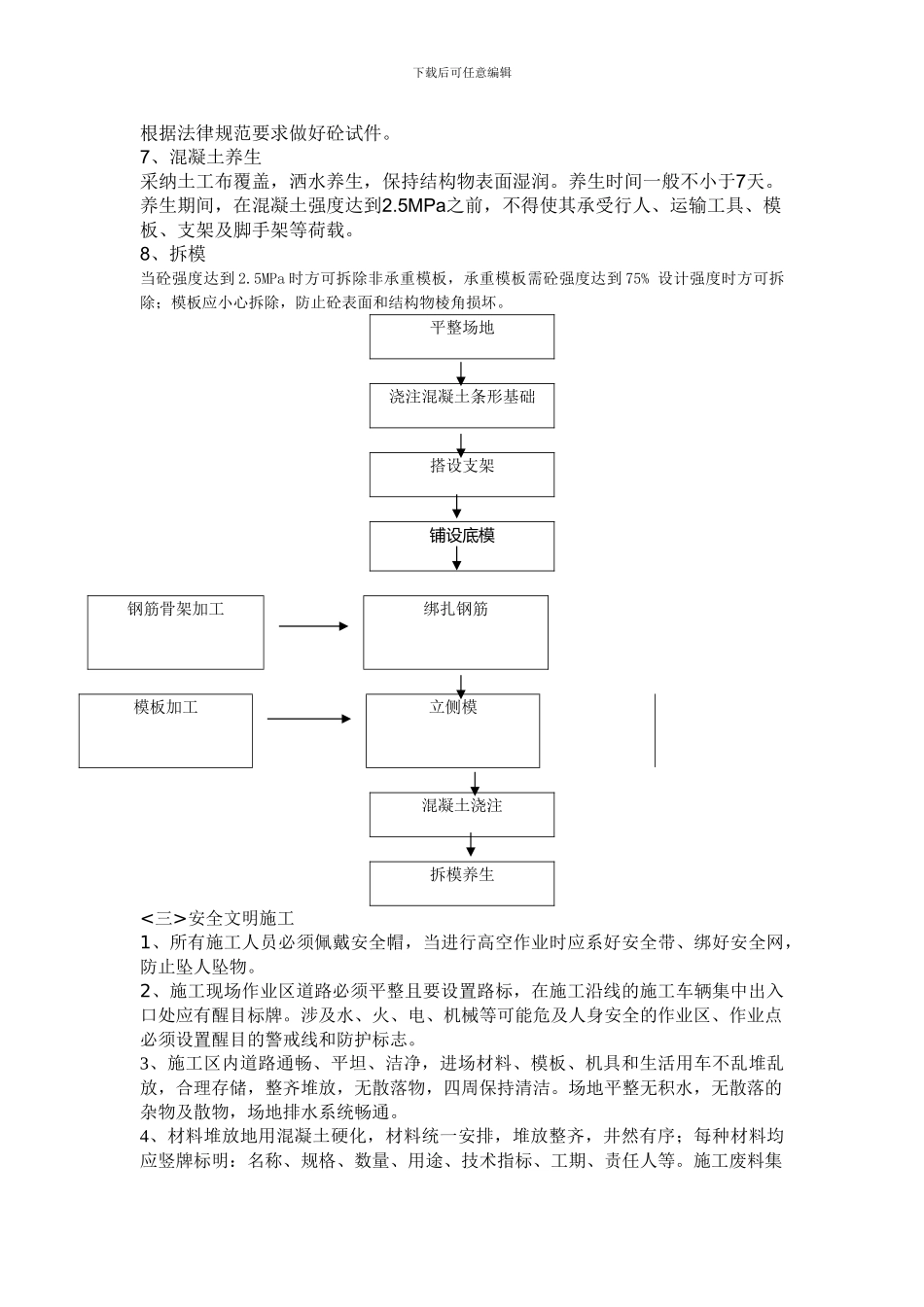 系梁施工作业指导书_第2页