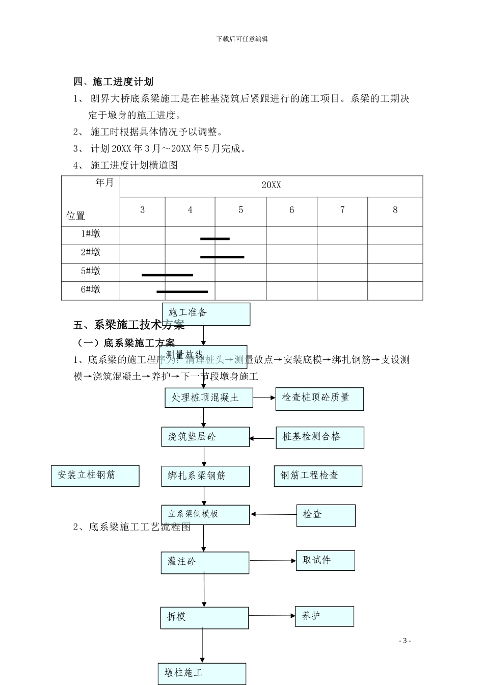 系梁施工方案_第3页