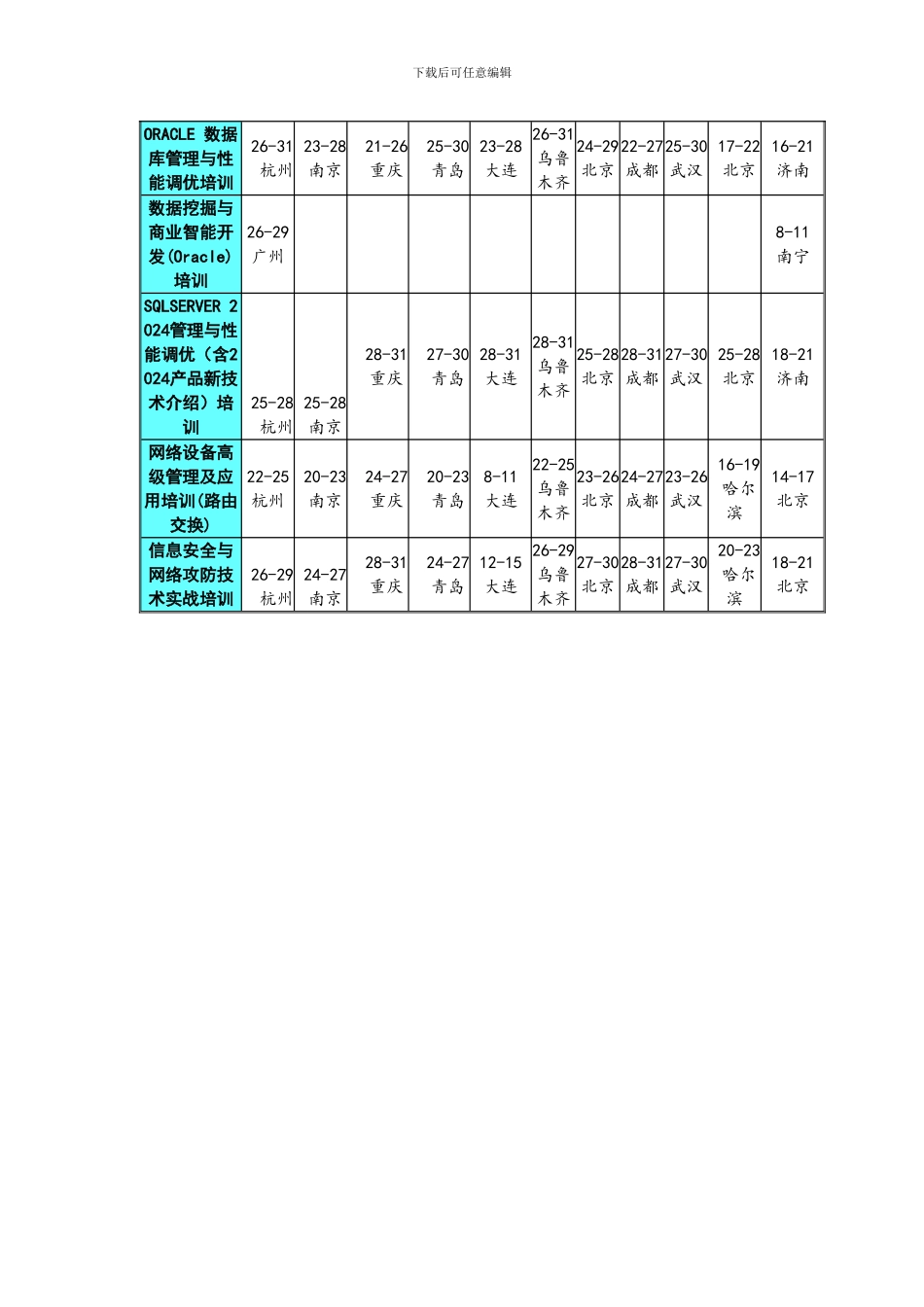 系统集成项目管理工程师培训时间-软考培训_第3页