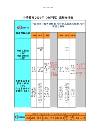 系统集成项目管理工程师培训时间-软考培训