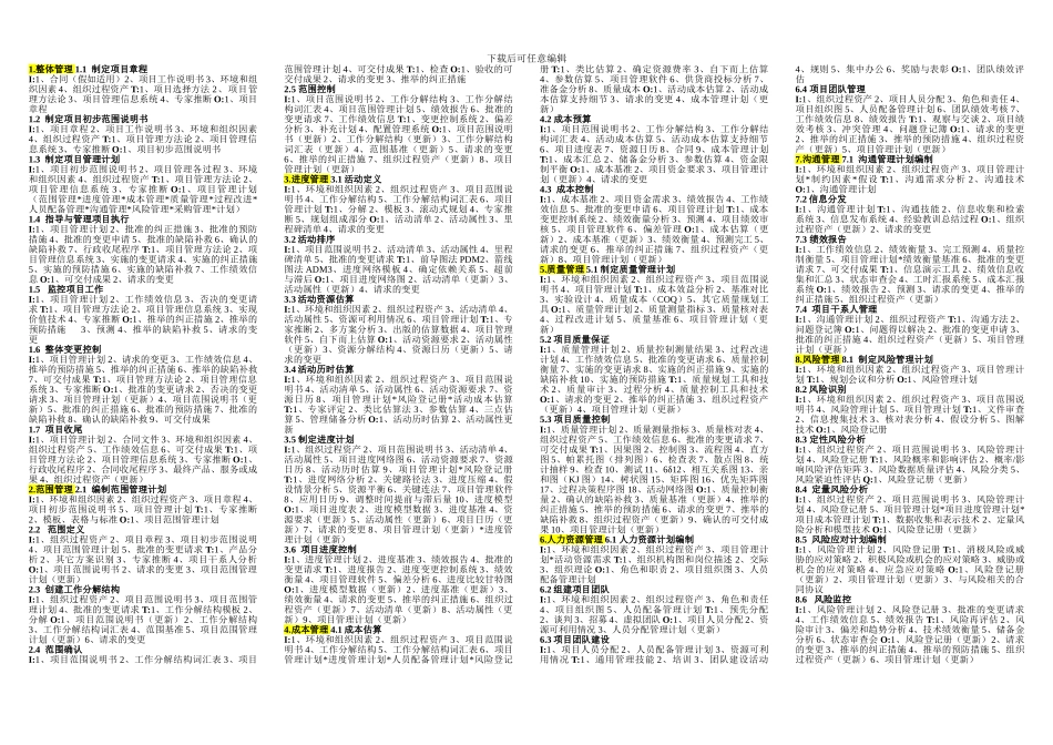 系统集成项目管理工程师软考-知识点-浓缩版_第1页