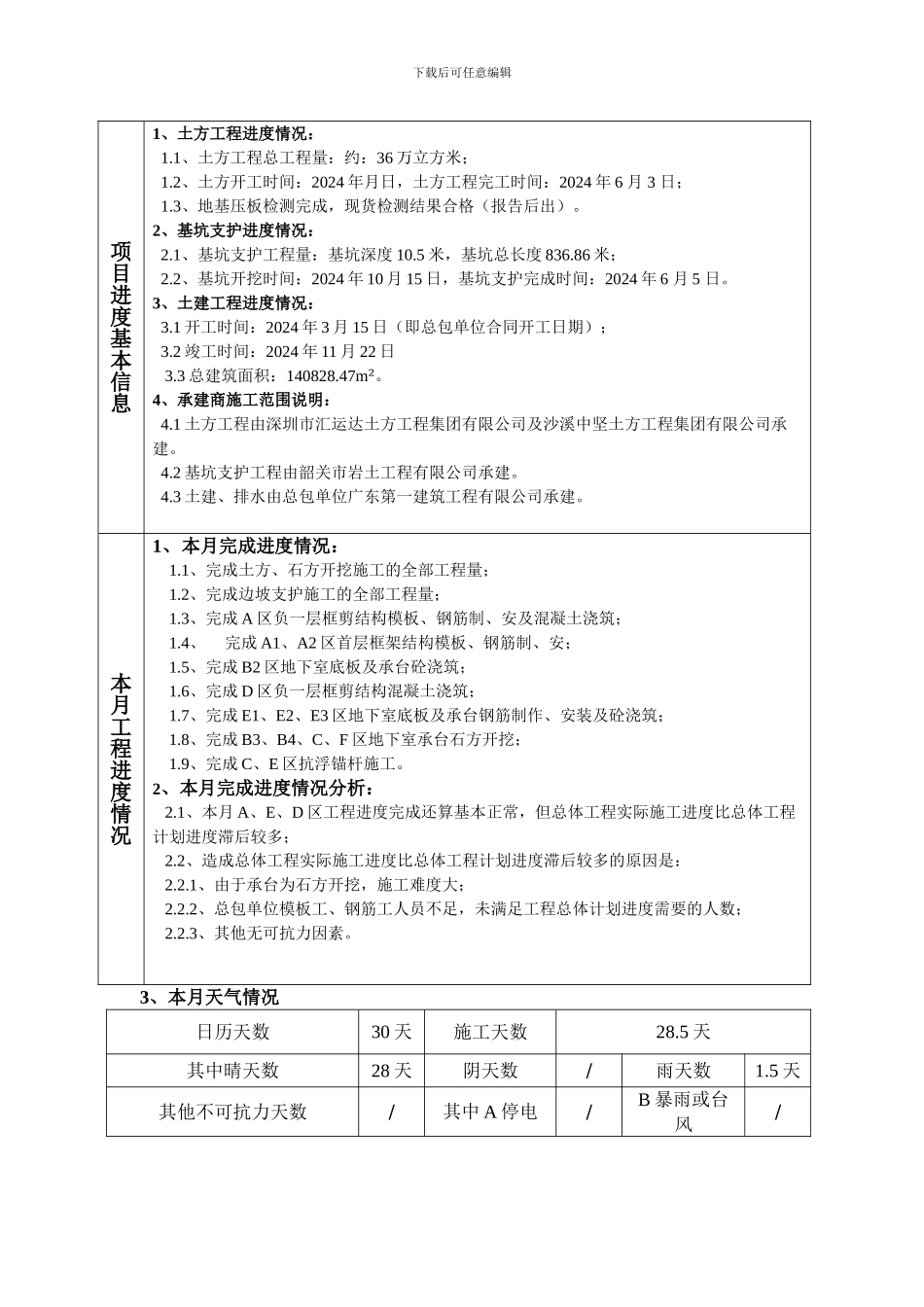 红博城一期工程监理月报_第3页