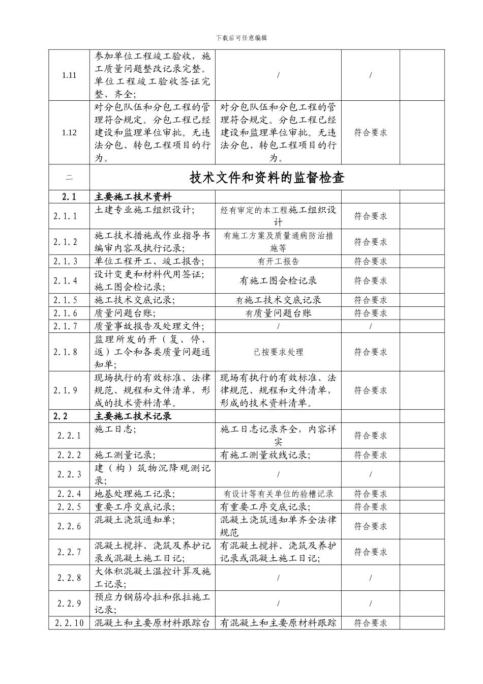红岩村110kV变电站线路工程质量检查记录_第2页