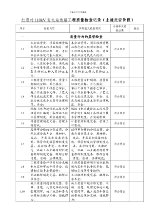 红岩村110kV变电站线路工程质量检查记录