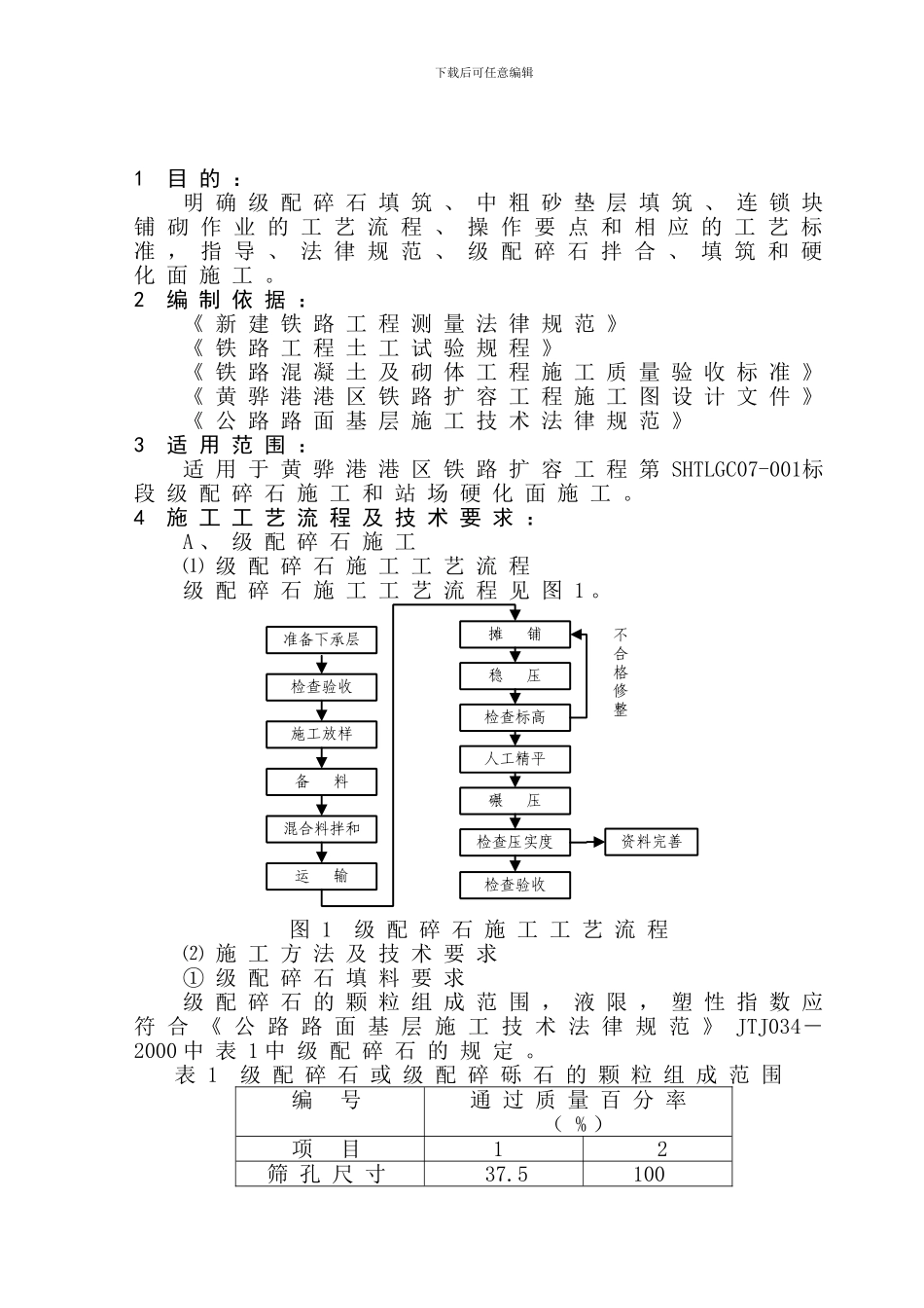 级配碎石和站场硬化施工方案_第2页
