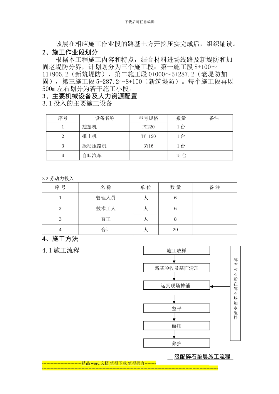 级配碎石垫层施工方案_第2页