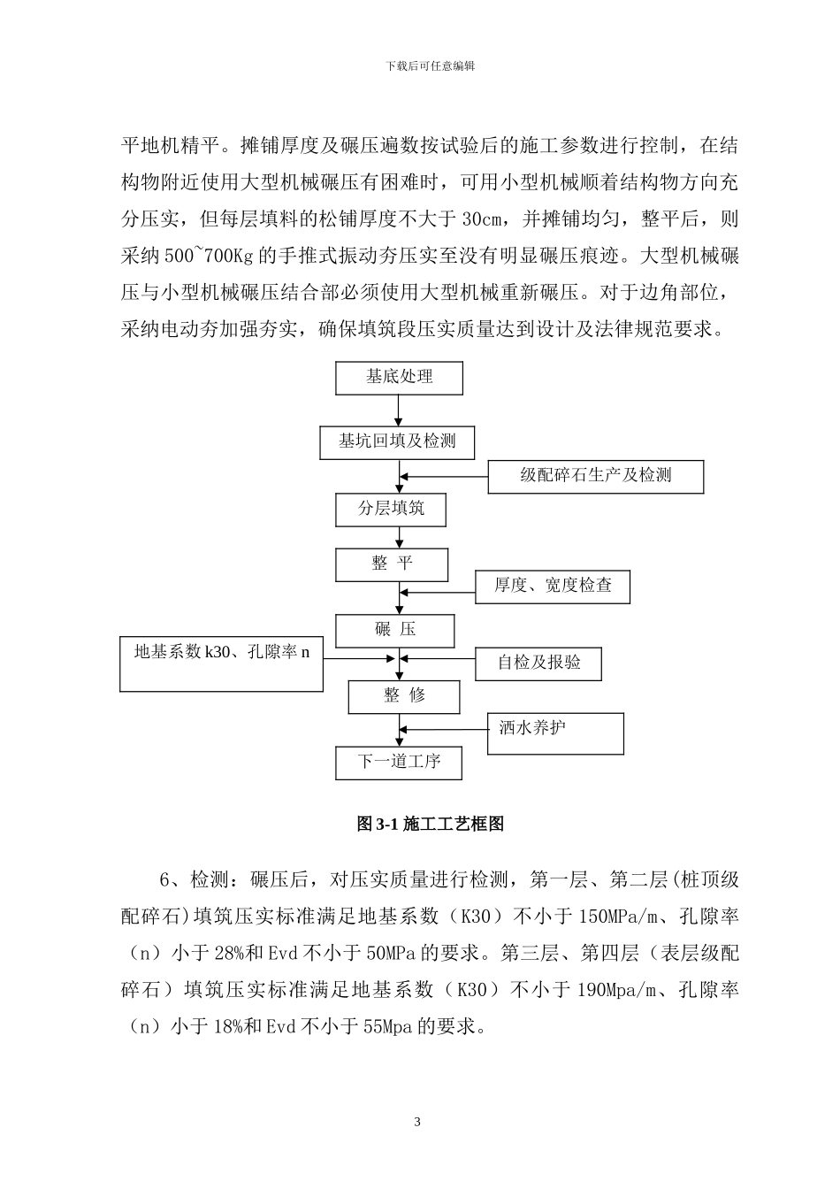 级配碎石工艺性施工方案_第3页