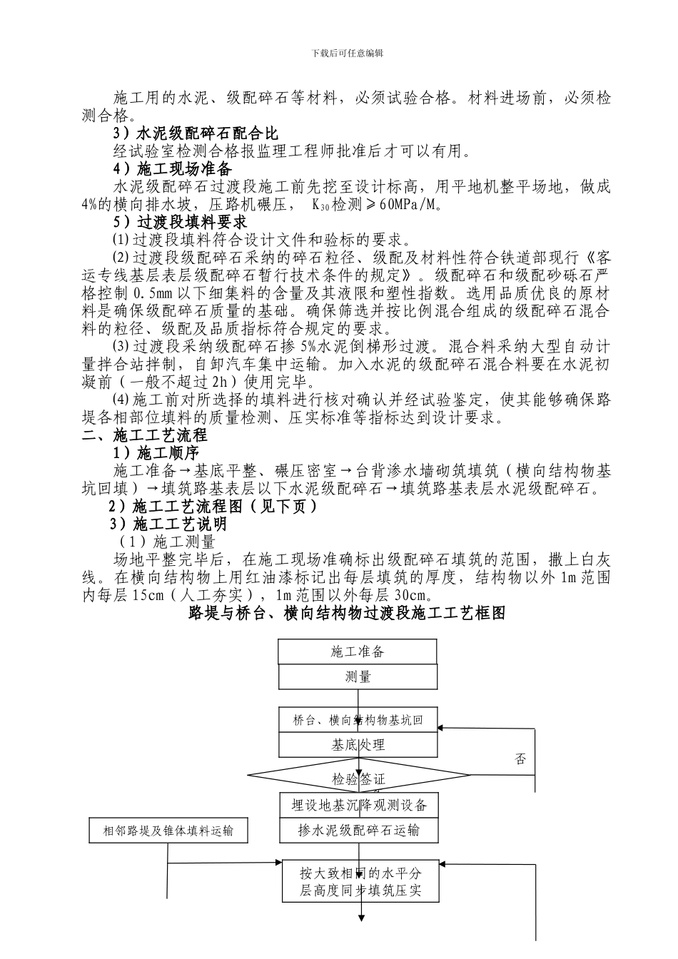级配碎石施工作业指导书_第2页
