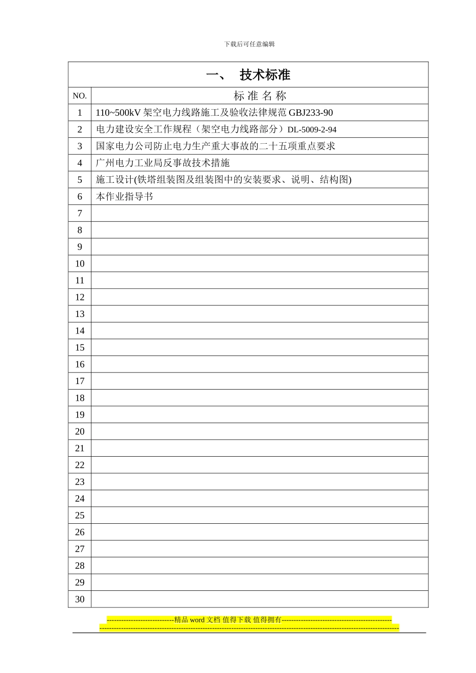 组塔工程施工作业指导书_第1页