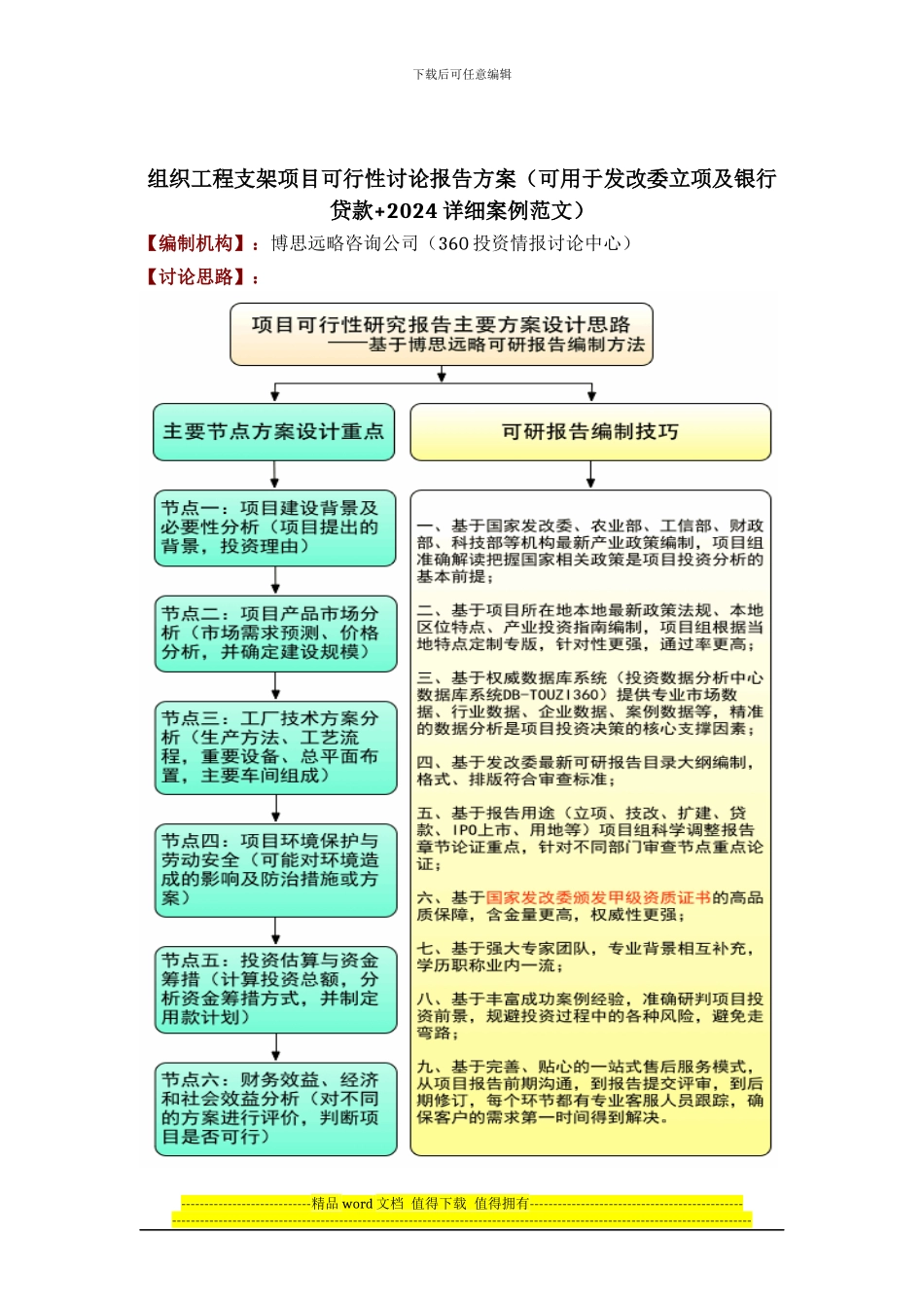 组织工程支架项目可行性研究报告方案_第1页