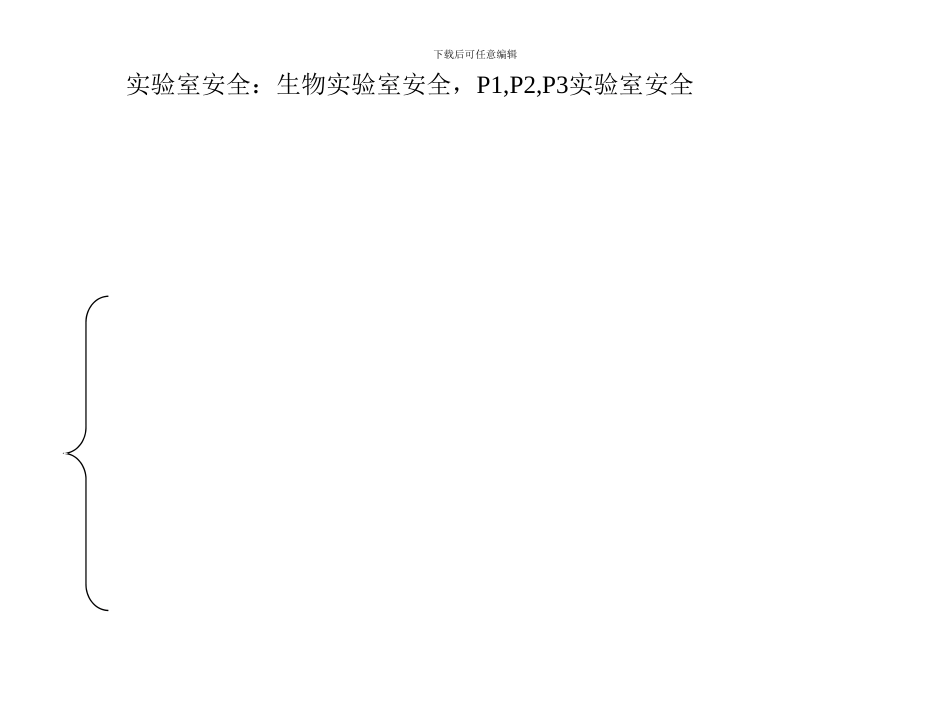 细胞工程-动物组织和细胞培养_第3页