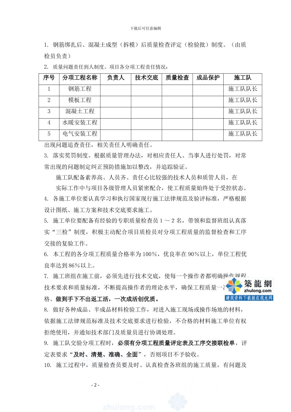 结构创优工程施工奖罚措施-secret_第2页