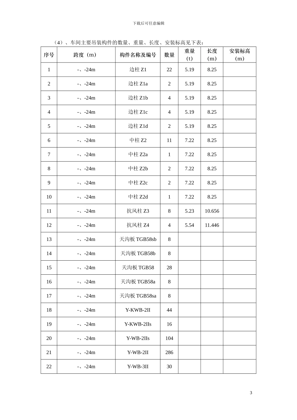 结构吊装施工方案_第3页