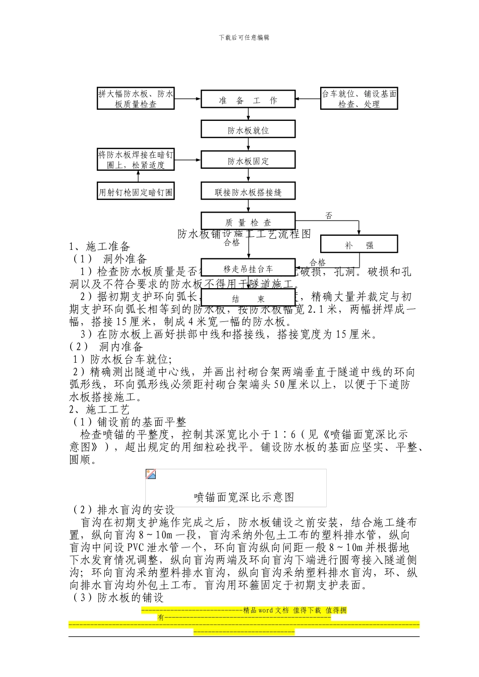 结构防排水施工作业指导书_第2页