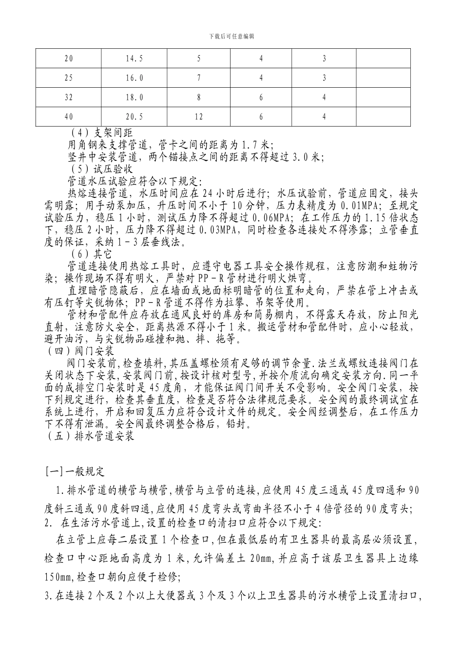 给排水及采暖工程施工方案-secret_第3页