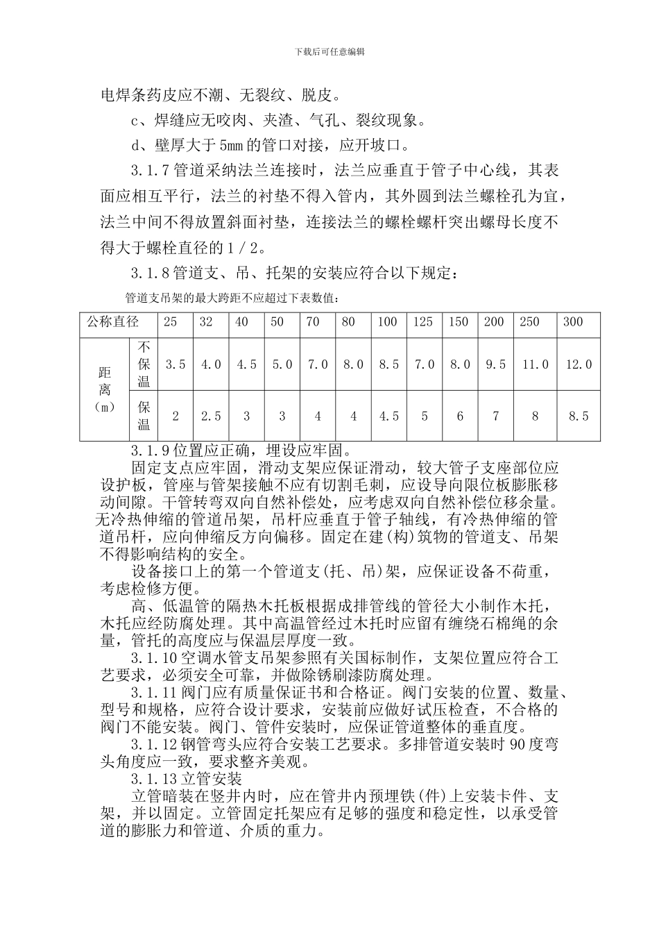 给排水施工方方案_第3页
