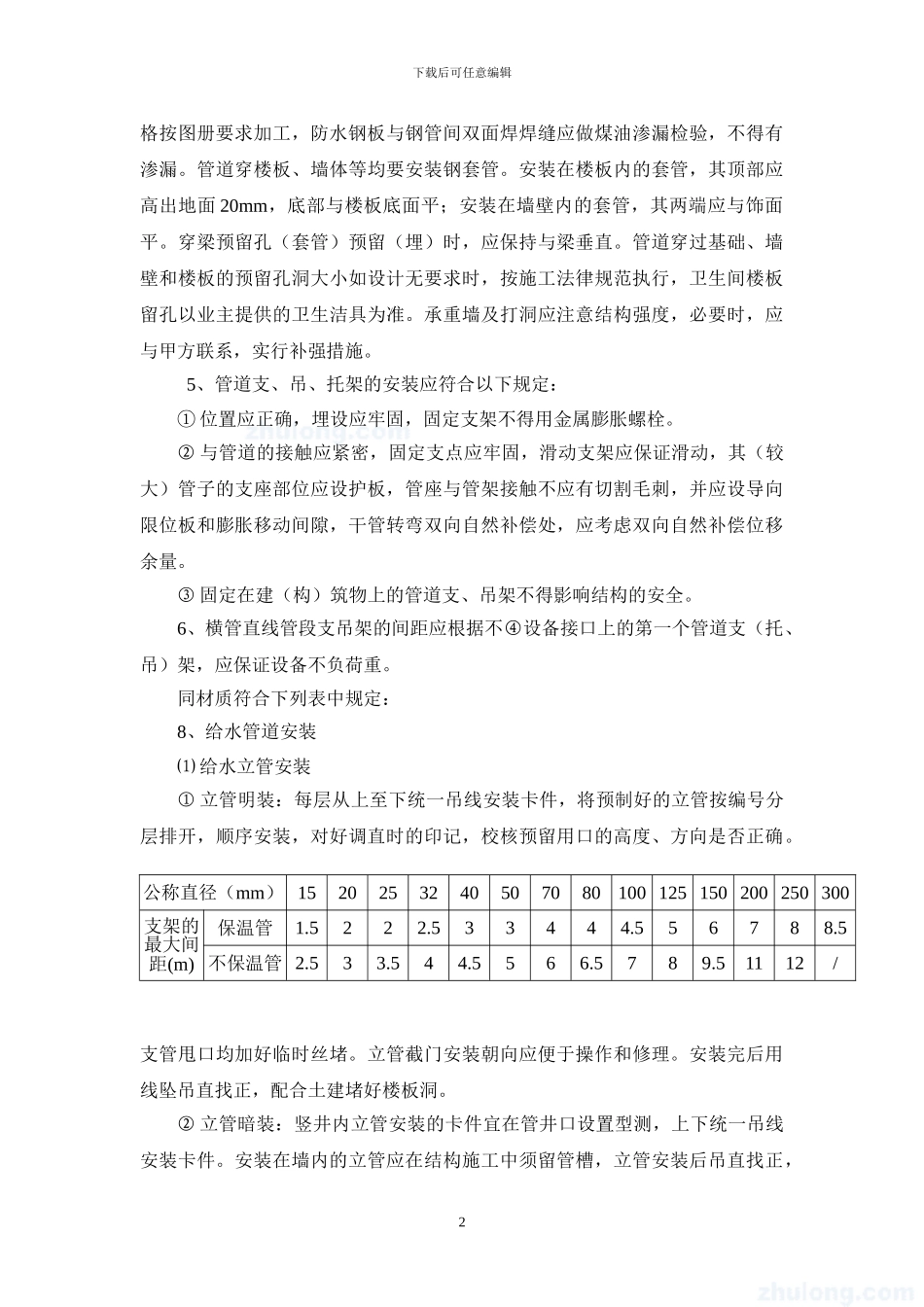 给排水施工方案-secret_第2页