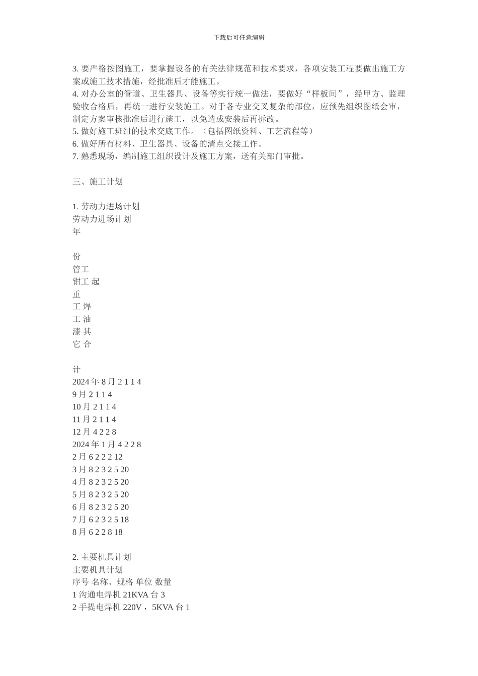 给排水消防安装工程施工方案_第2页