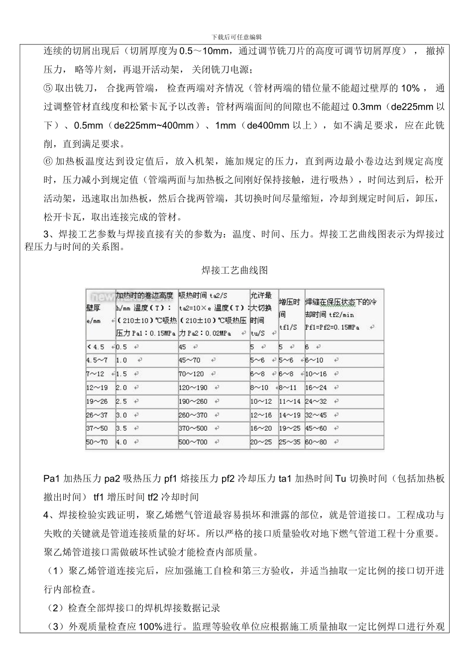 给水工程施工技术交底_第3页