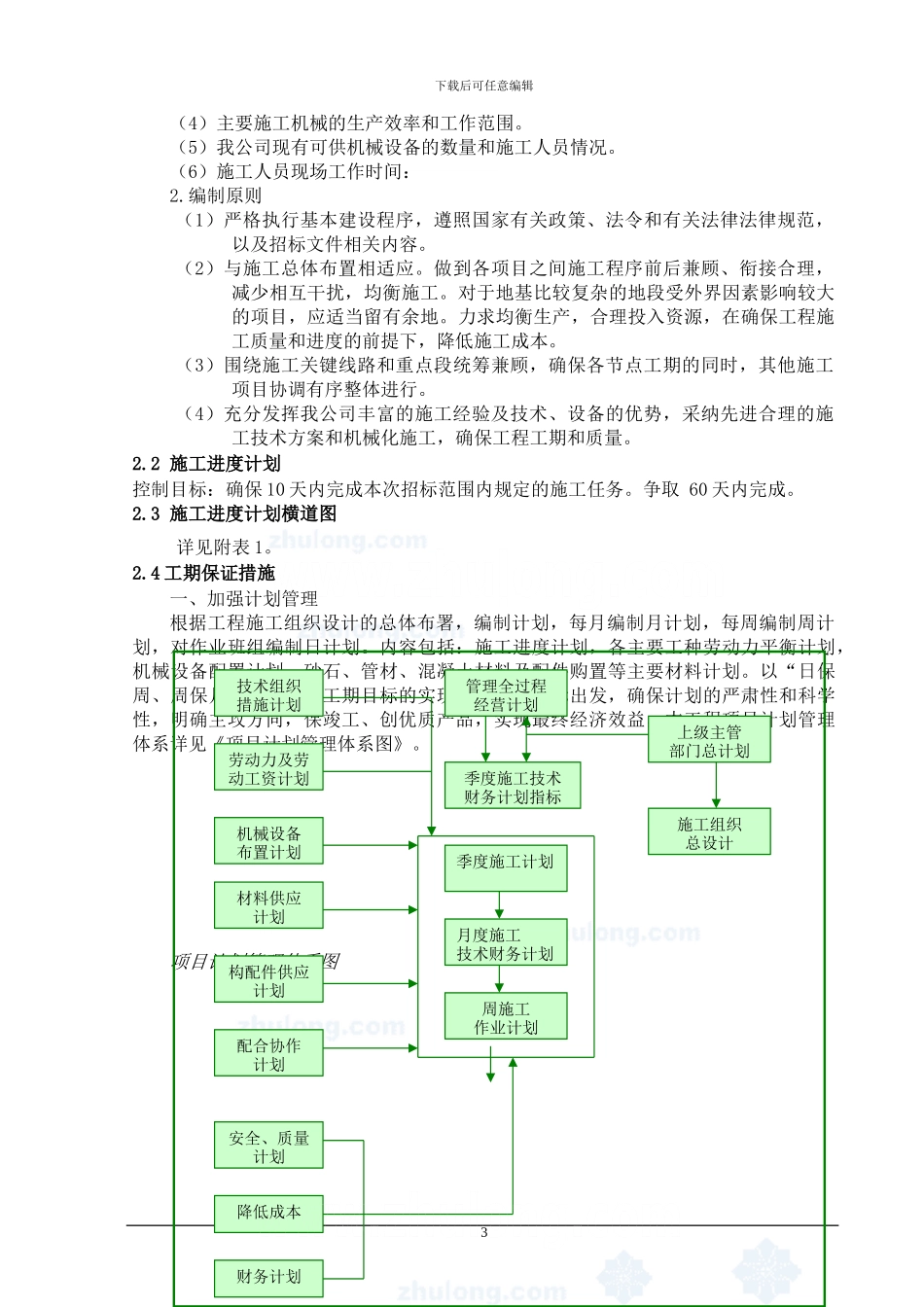 给水消防施工组织设计_第3页