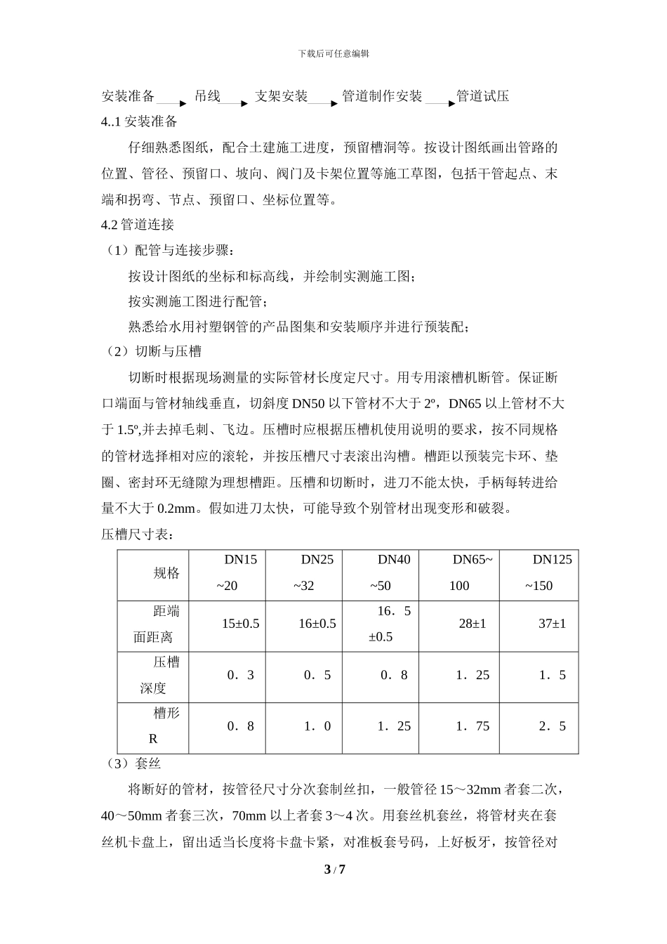 给水钢塑复合管施工方案_第3页