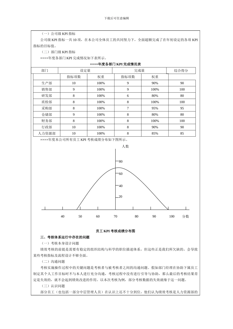 绩效考核实施工作计划与总结_第3页