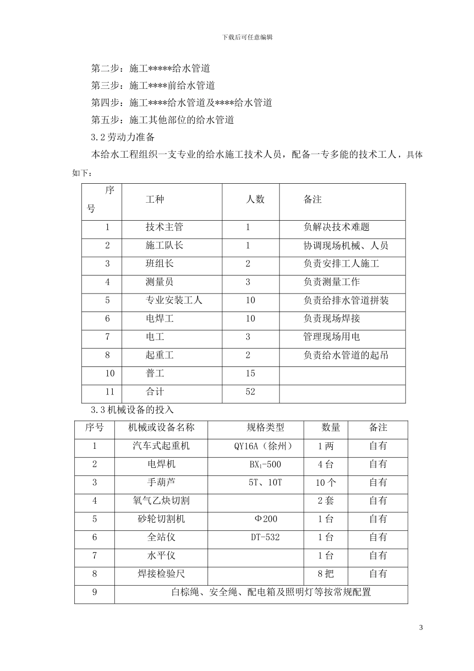 给水专项施工方案_第3页