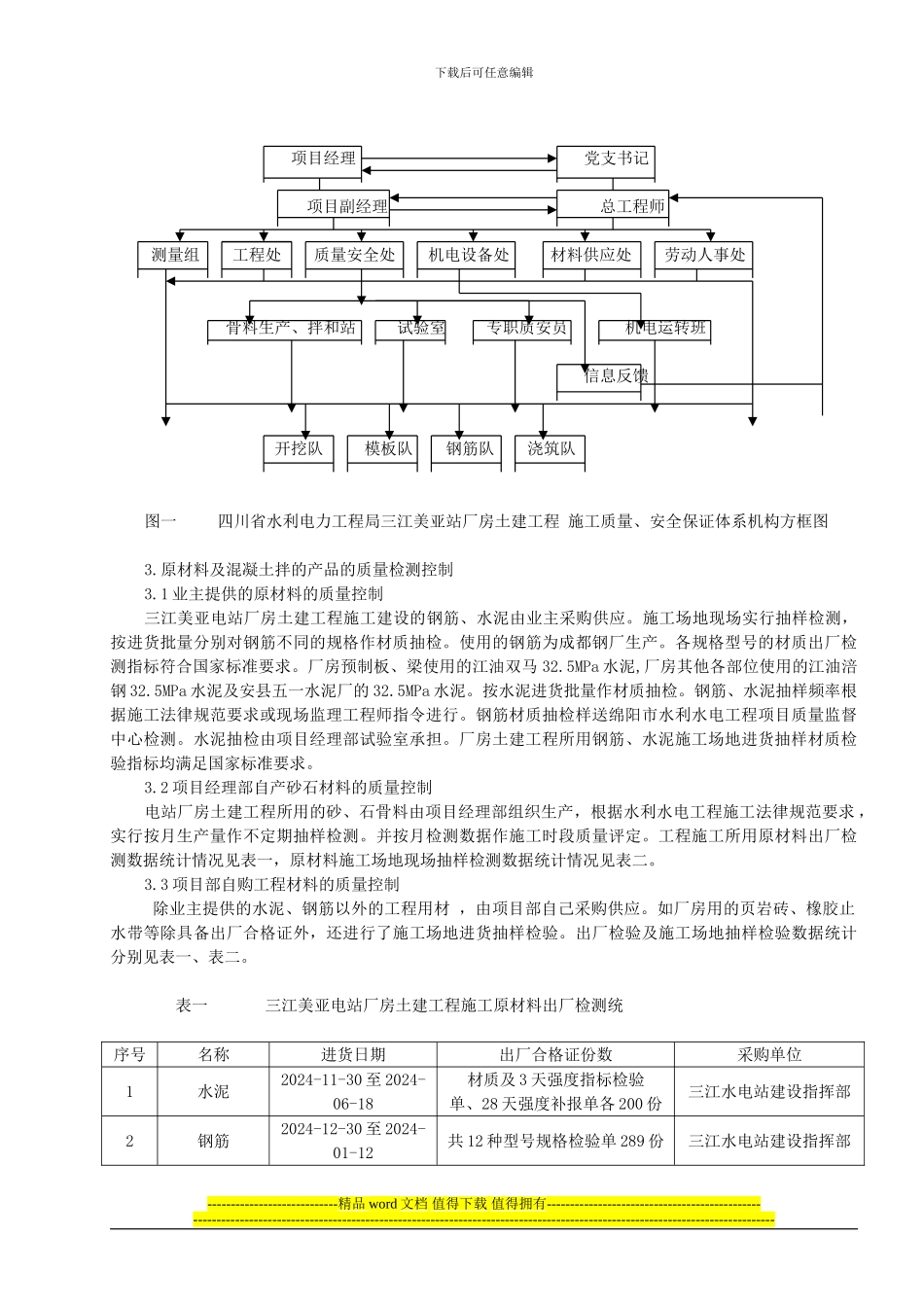 绵阳三江电站厂房土建工程施工质量控制_第3页