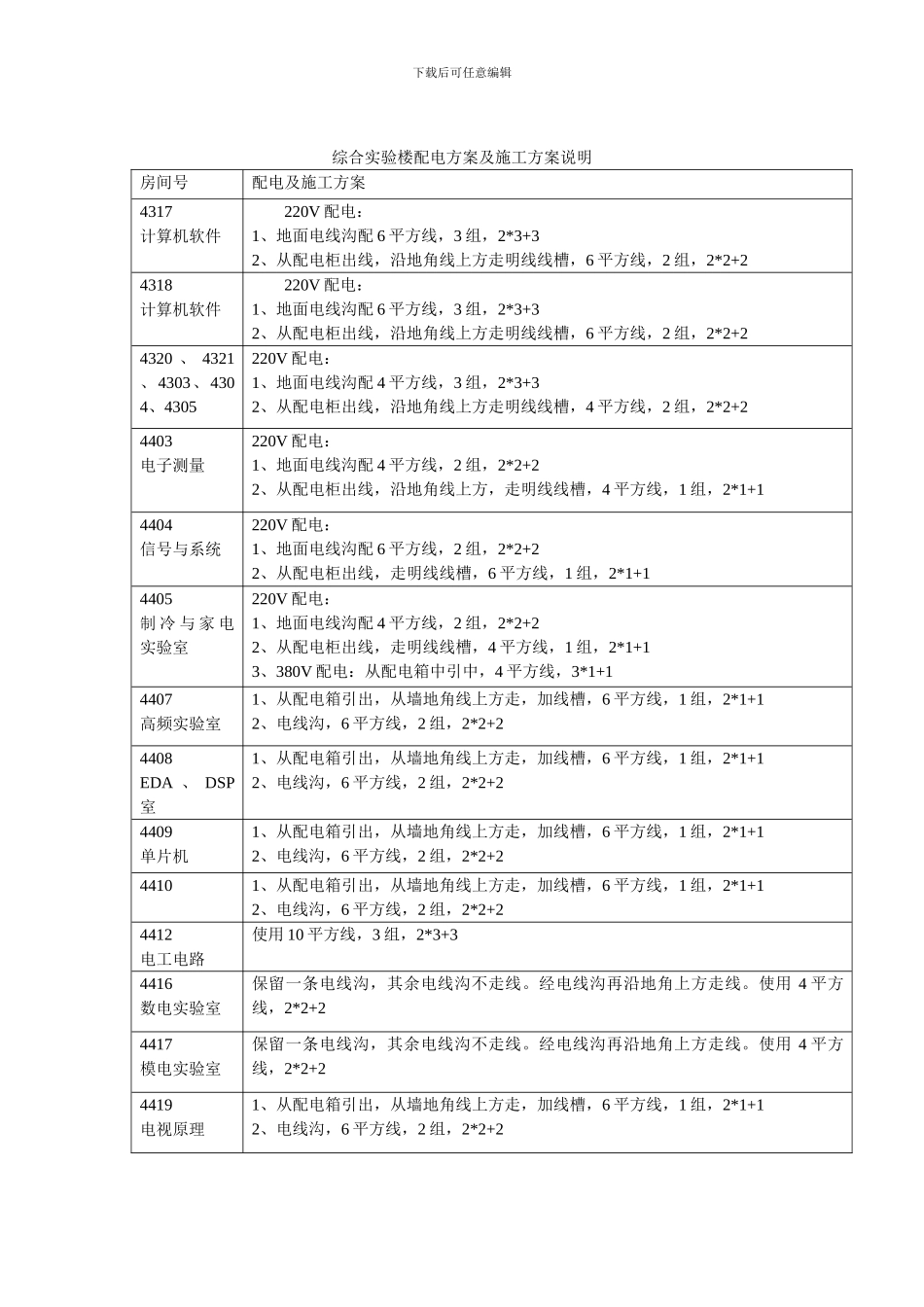 综合实验楼配电方案及施工方案说明_第2页