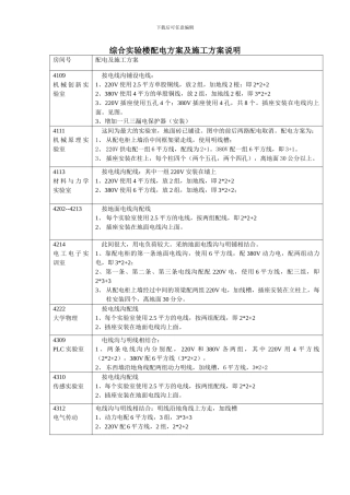 综合实验楼配电方案及施工方案说明