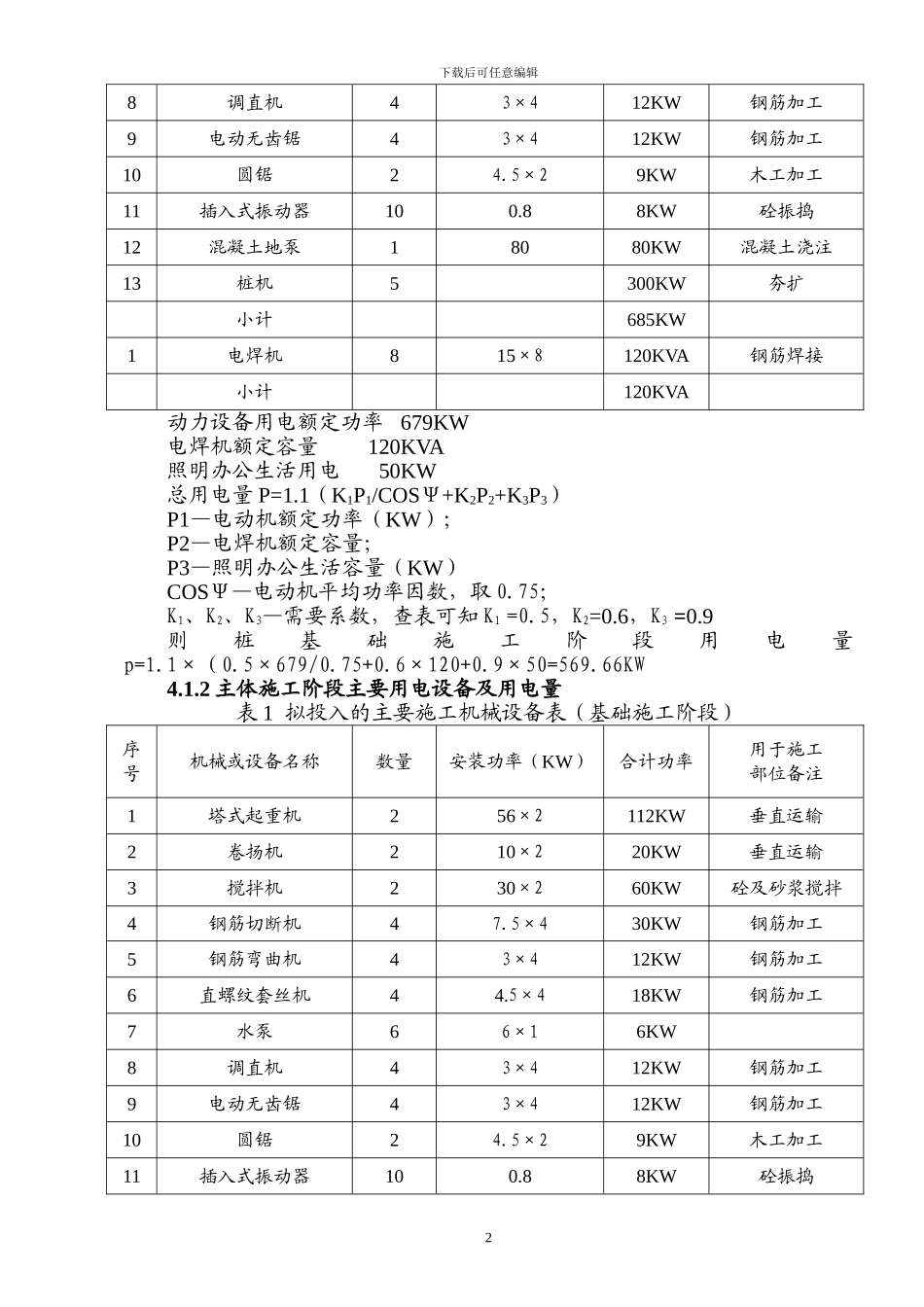 综合楼+临时用电施工方案_第2页