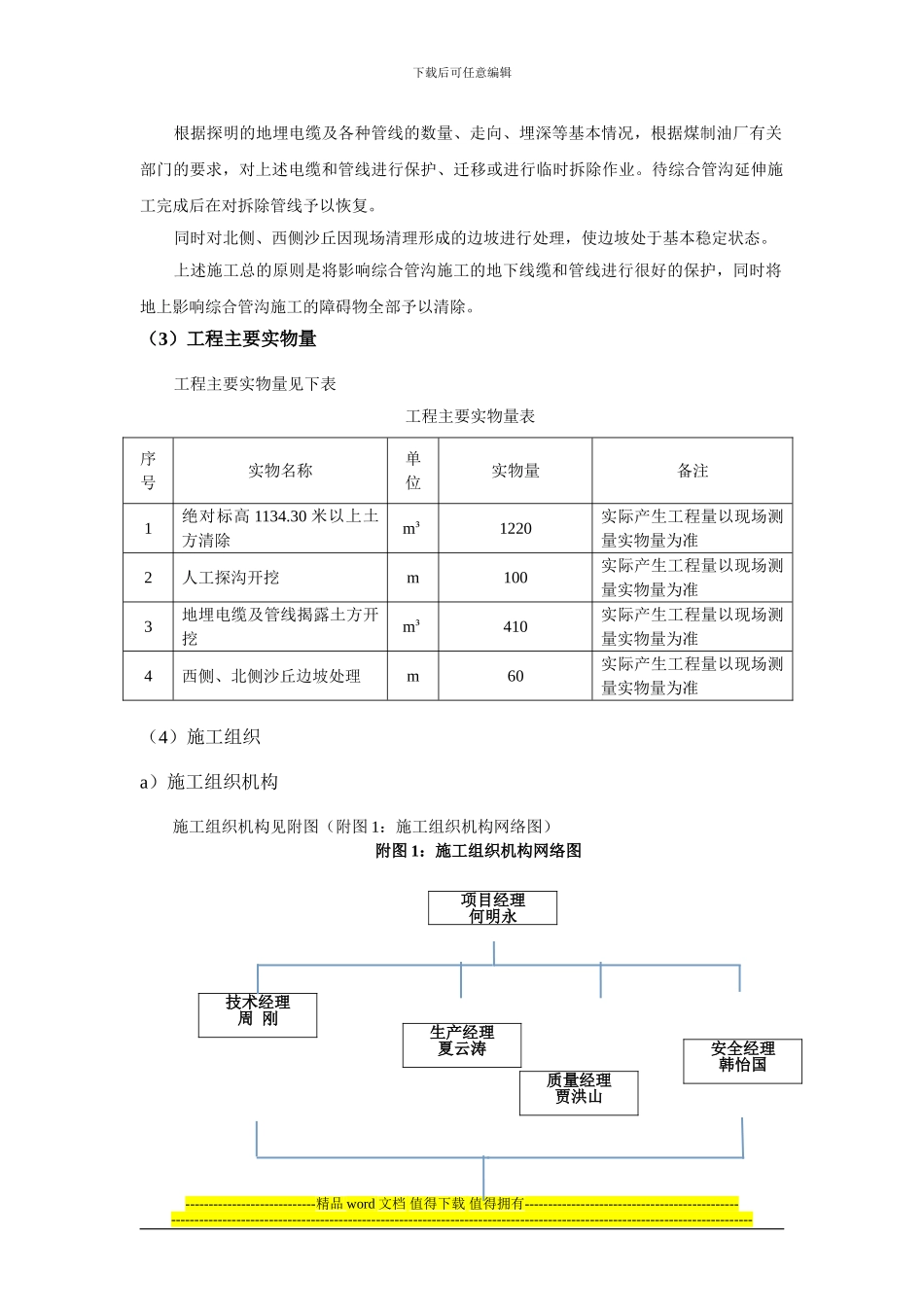综合管沟支护施工前土方开挖_第2页