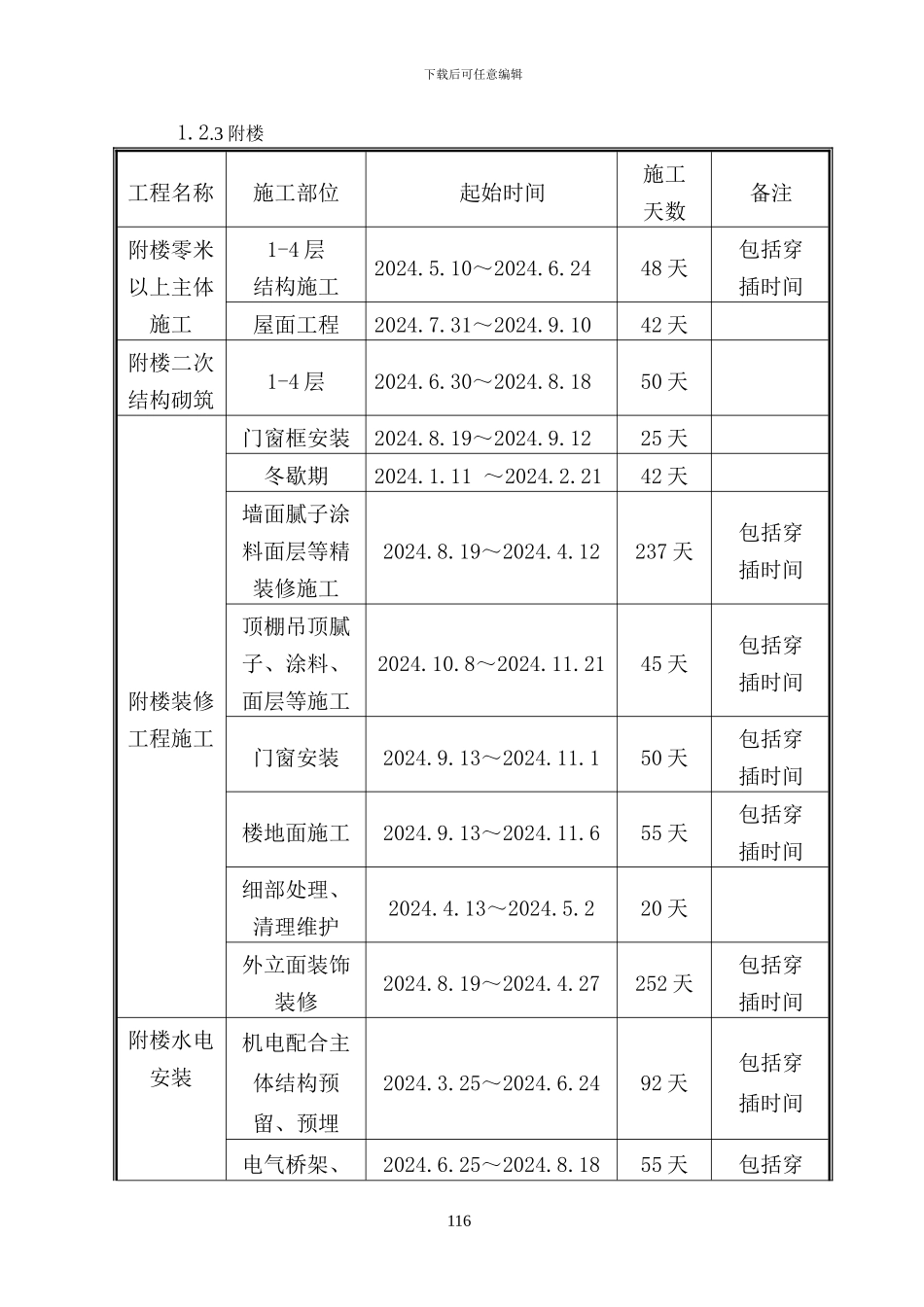综合楼工程施工进度计划及保障措施_第3页