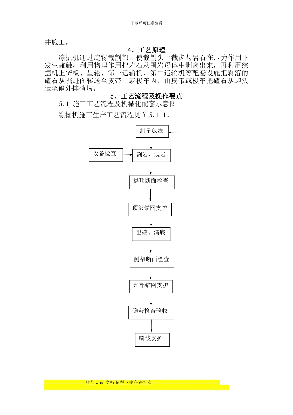 综掘机施工工艺工法_第2页