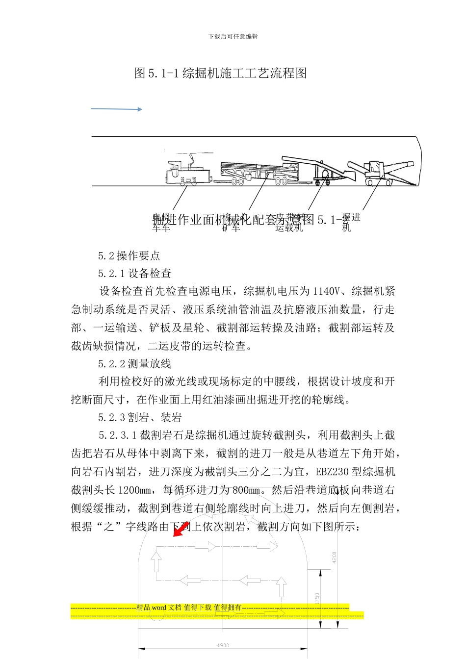 综掘机施工工艺工法_第3页