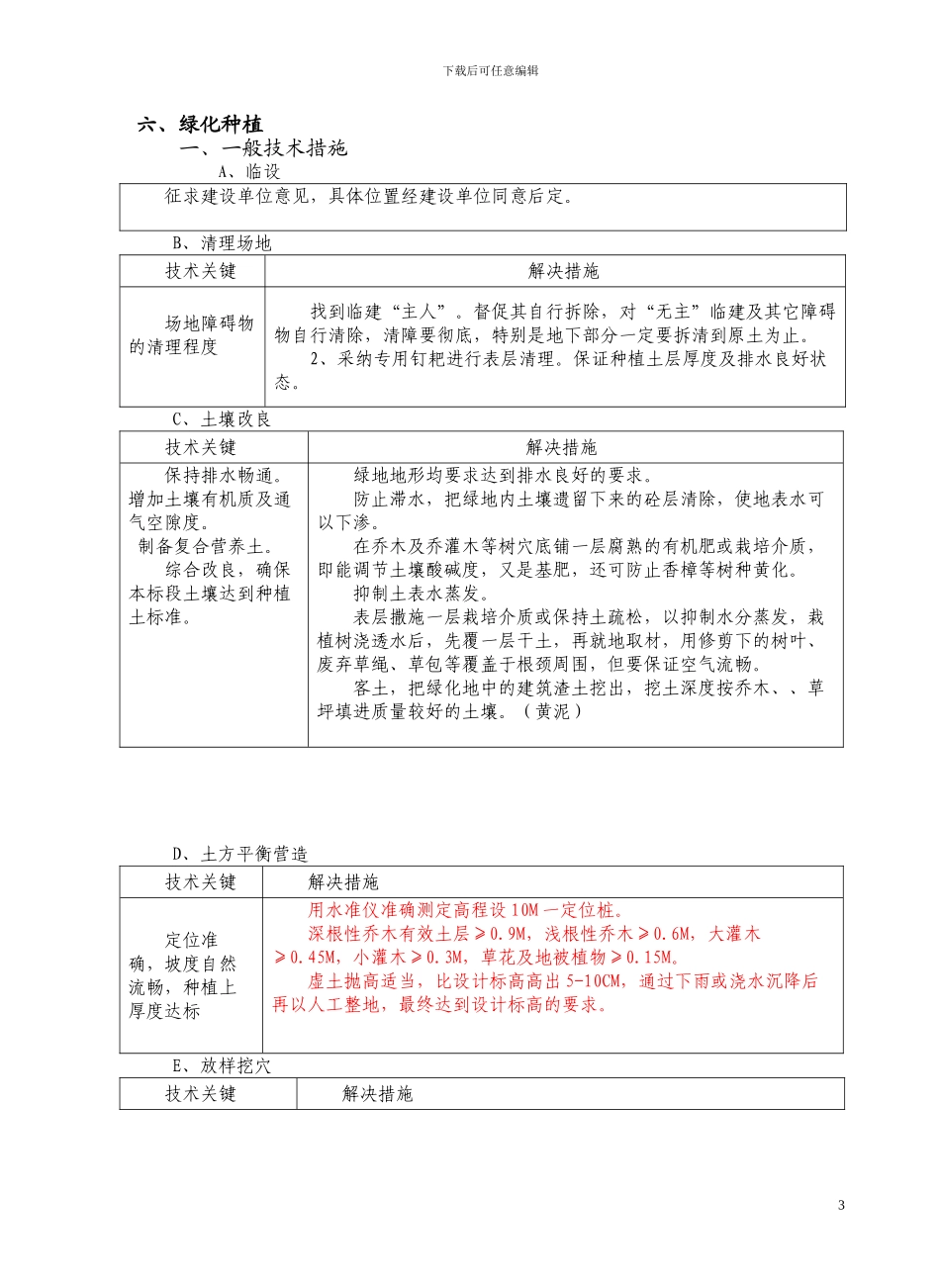 绿化工程施工方案--已打印_第3页