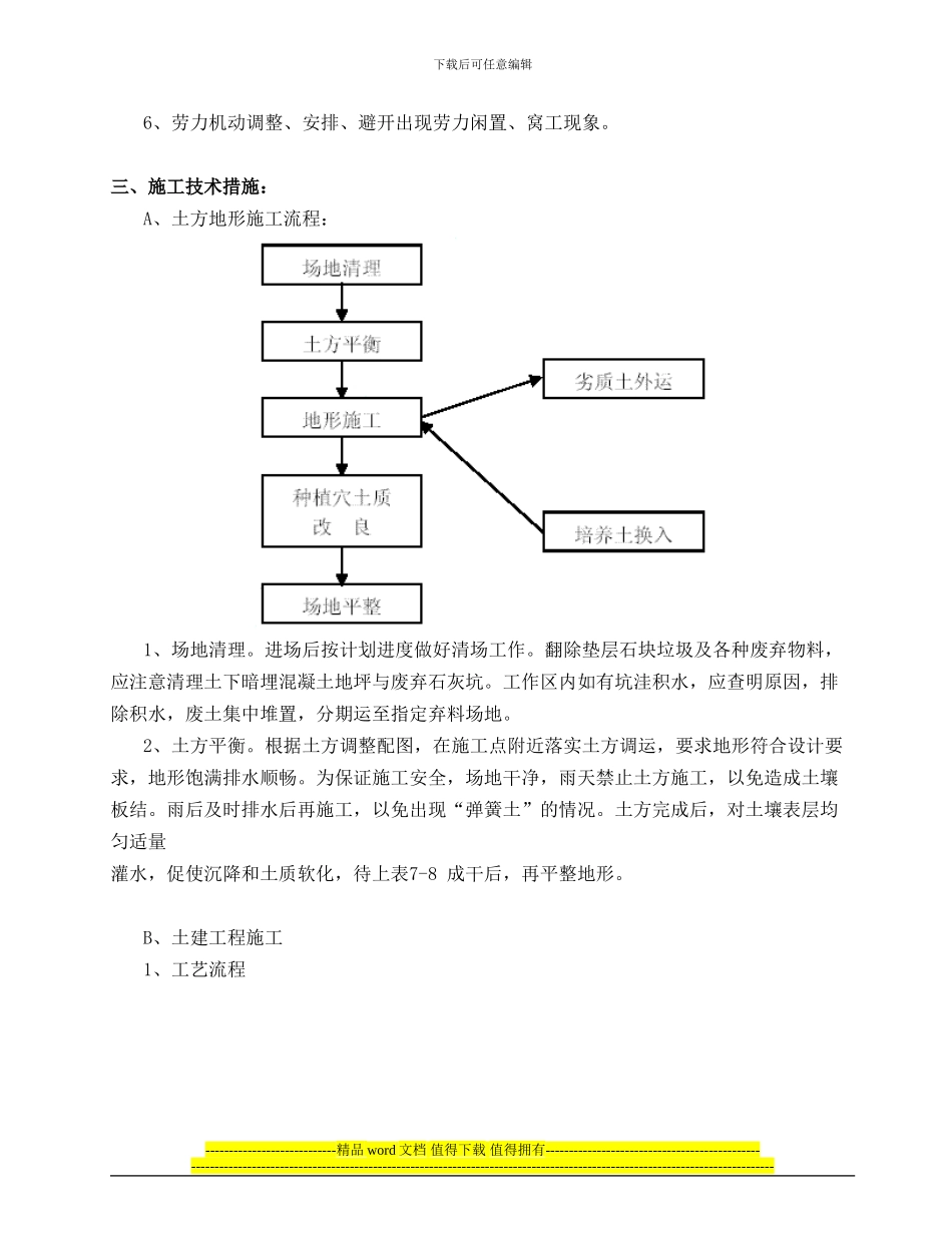 绿化工程施工方案_第3页