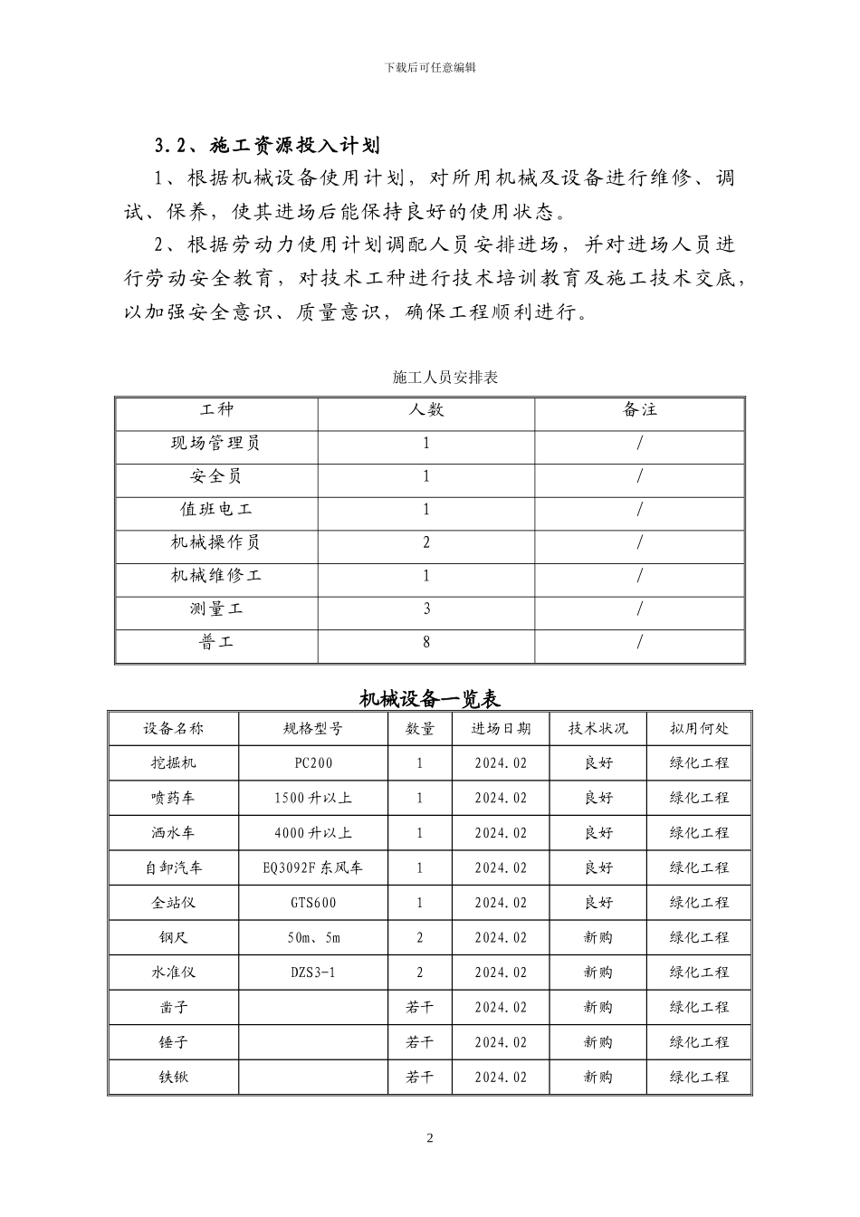 绿化施工组织方案_第2页