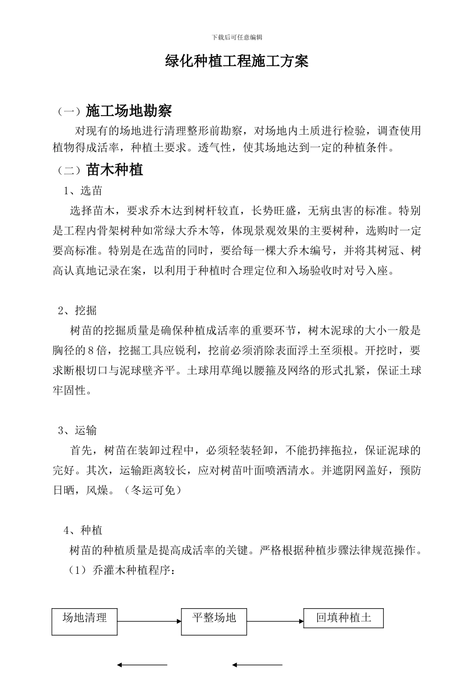 绿化种植、养护工程施工方案.txt_第1页