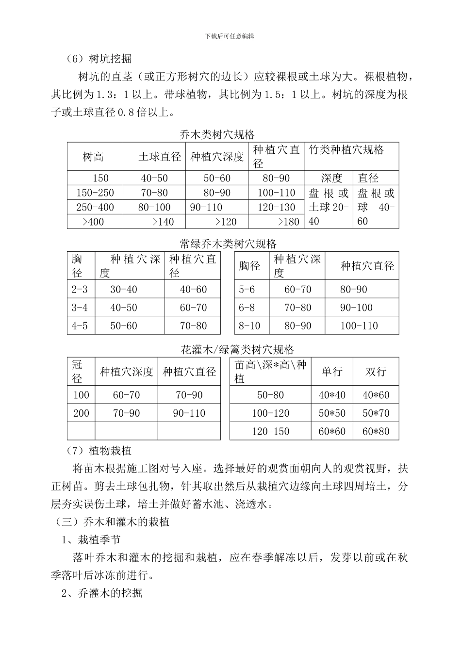 绿化种植、养护工程施工方案.txt_第3页