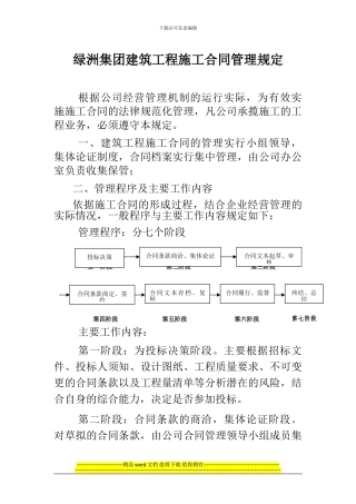 绿洲集团建筑工程施工合同管理规定