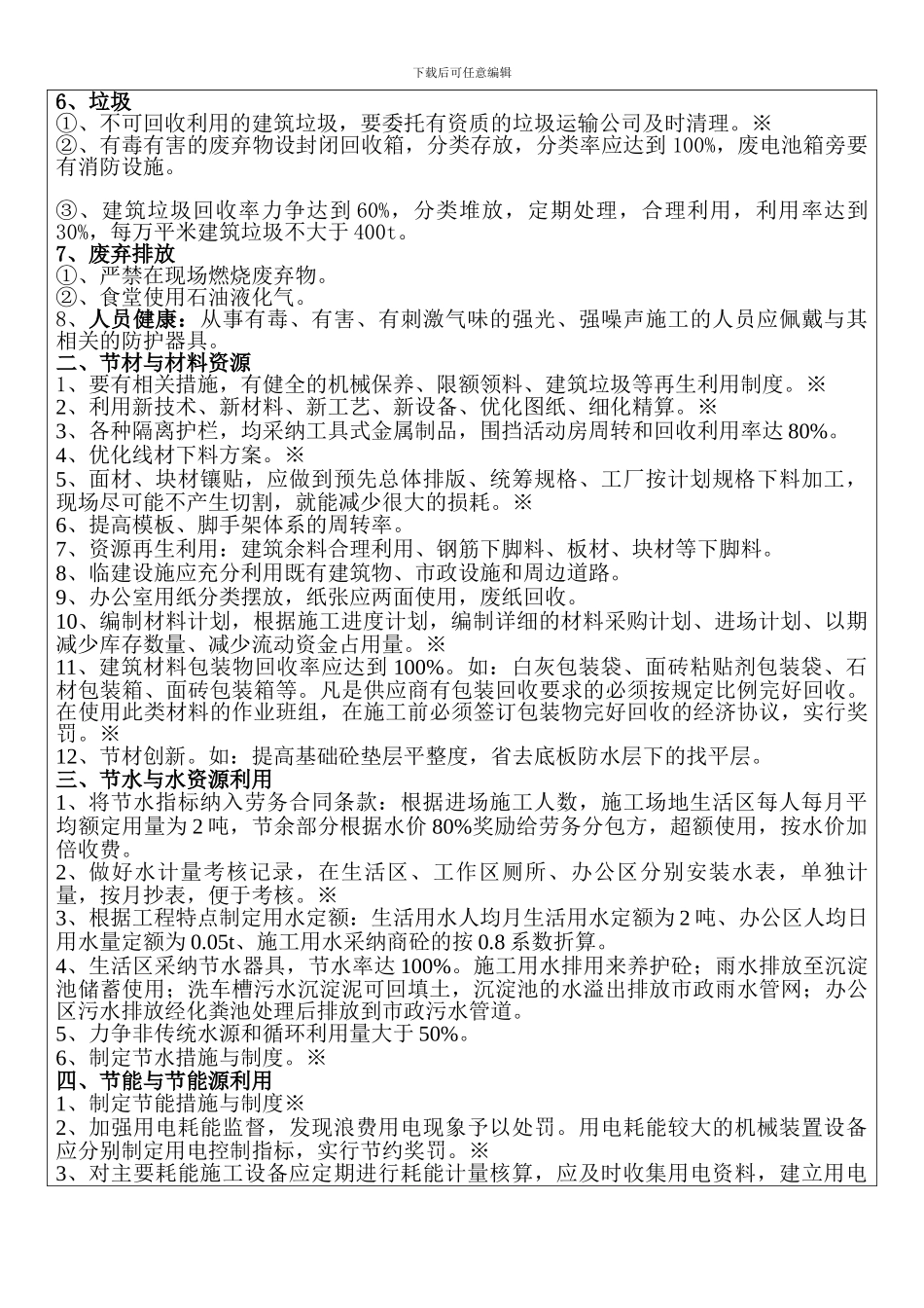 绿色施工培训会议纪要_第2页