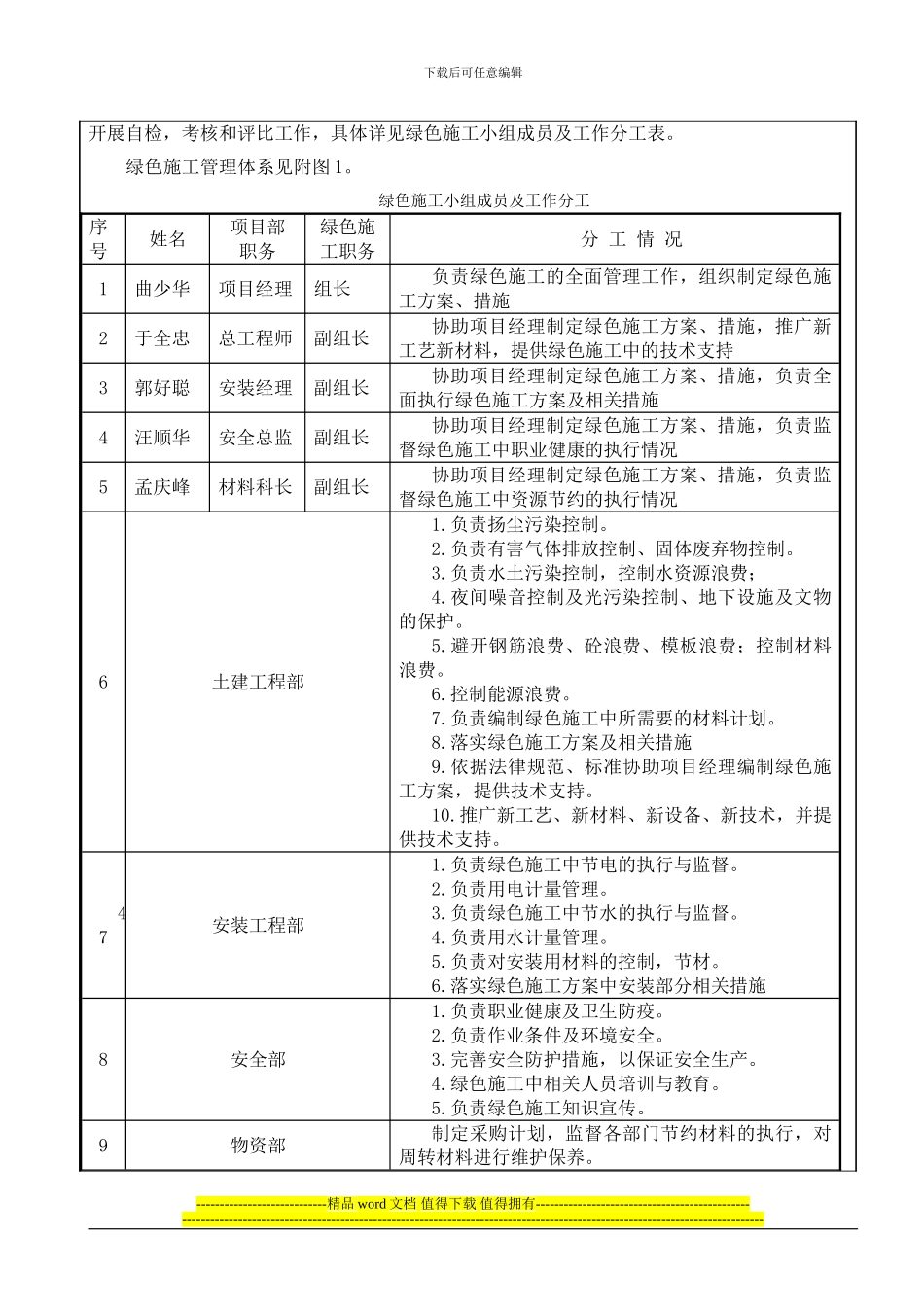 绿色施工方案-交底_第2页