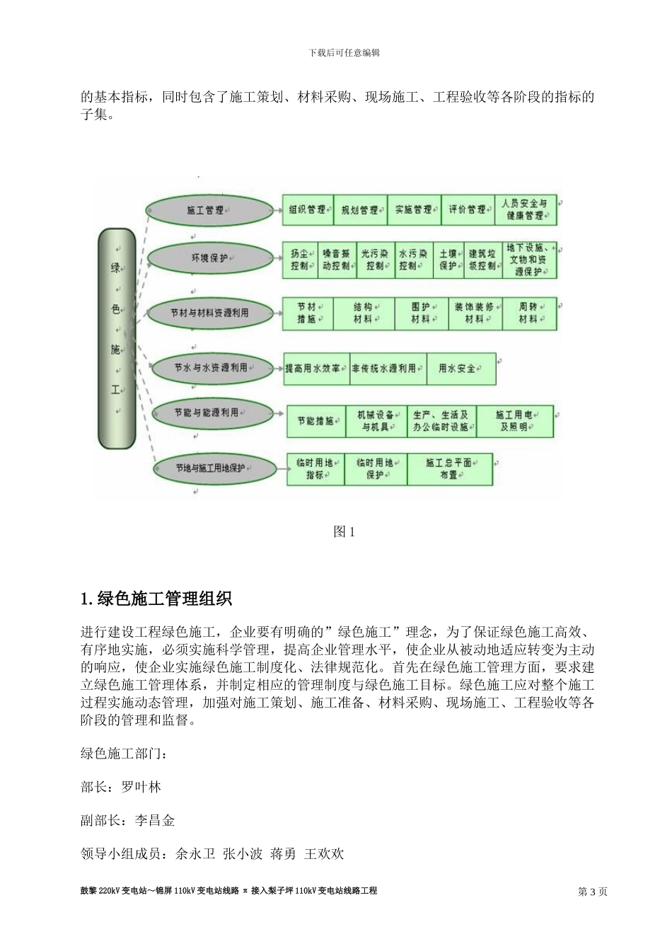 绿色施工策划_第3页