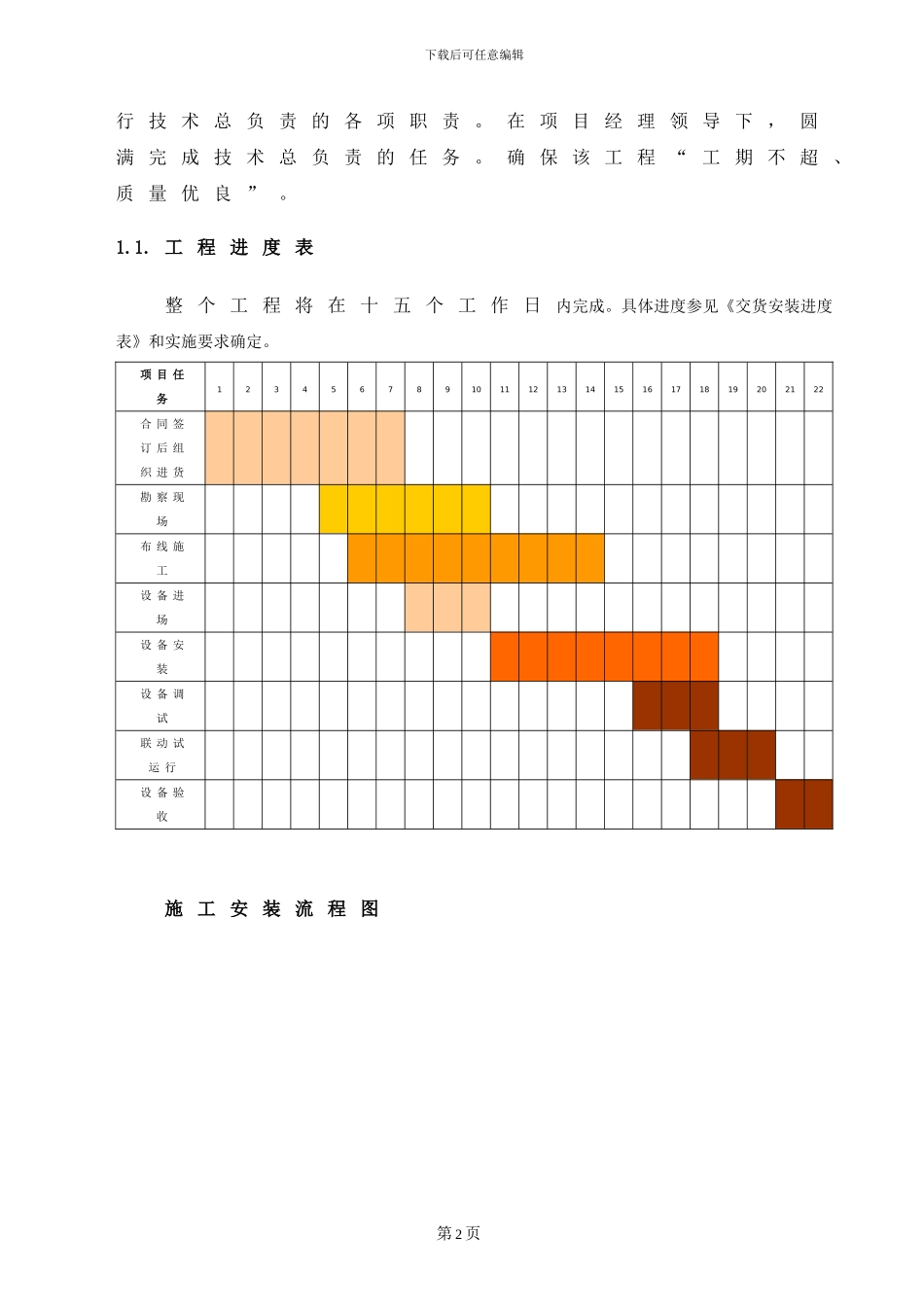 网络系统施工方案_第3页