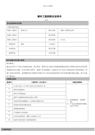 职位说明书(硬件工程师)