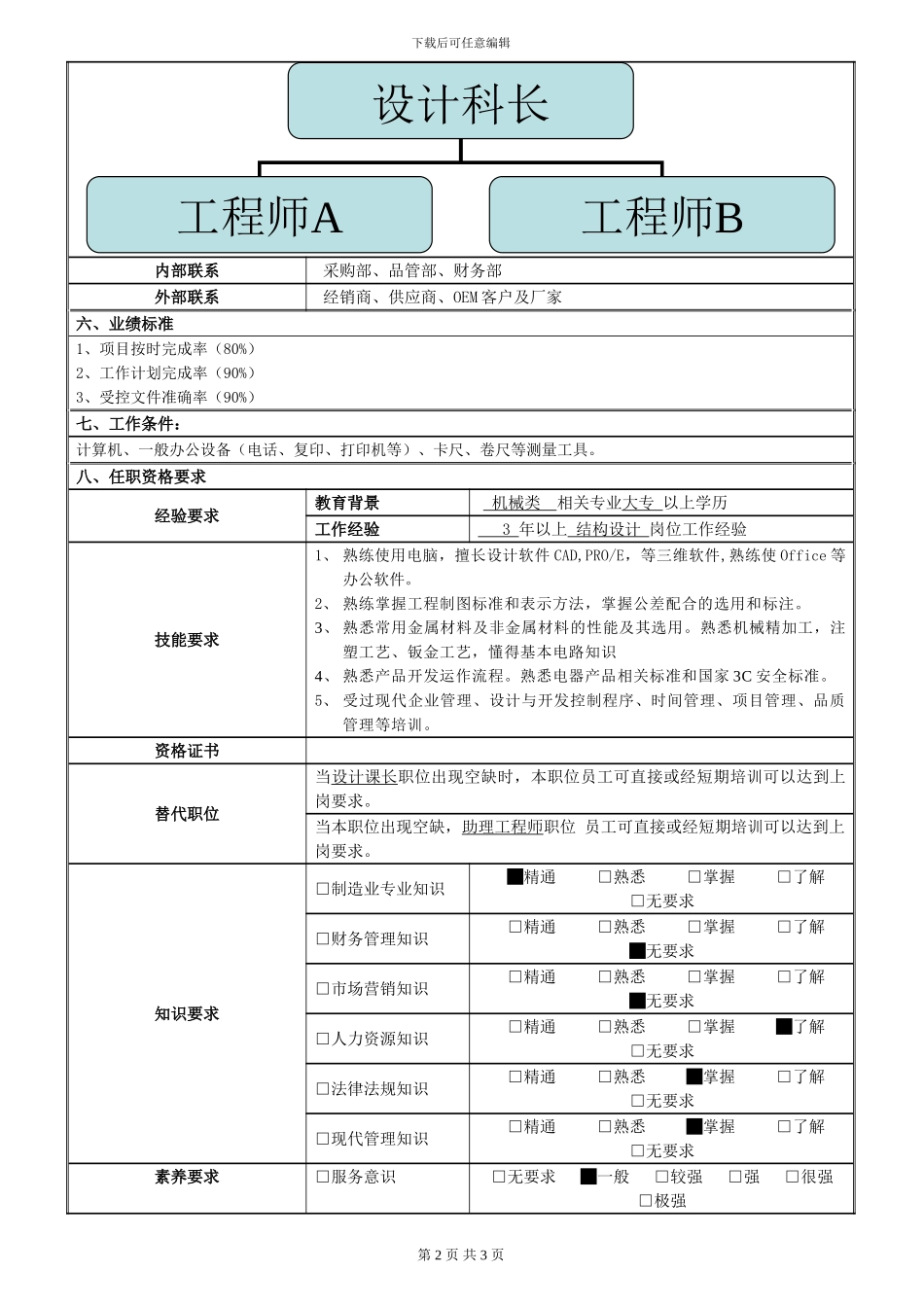 职位说明书-产品结构工程师_第2页